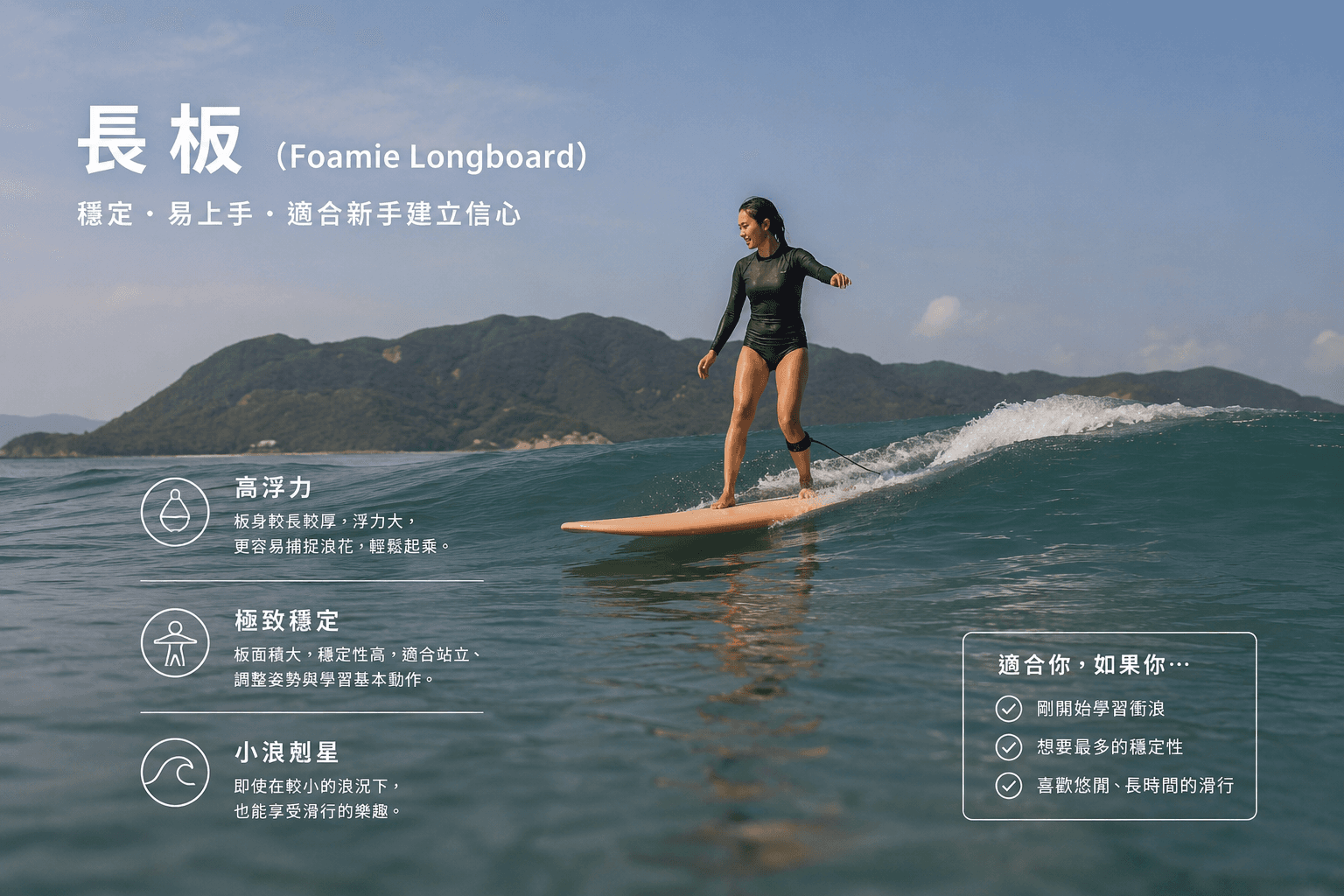 新手衝浪全攻略｜從物理原理、身體肌肉發動，到海流辨識與實戰突發狀況處理，拆解所有衝浪新手必備的硬核知識！