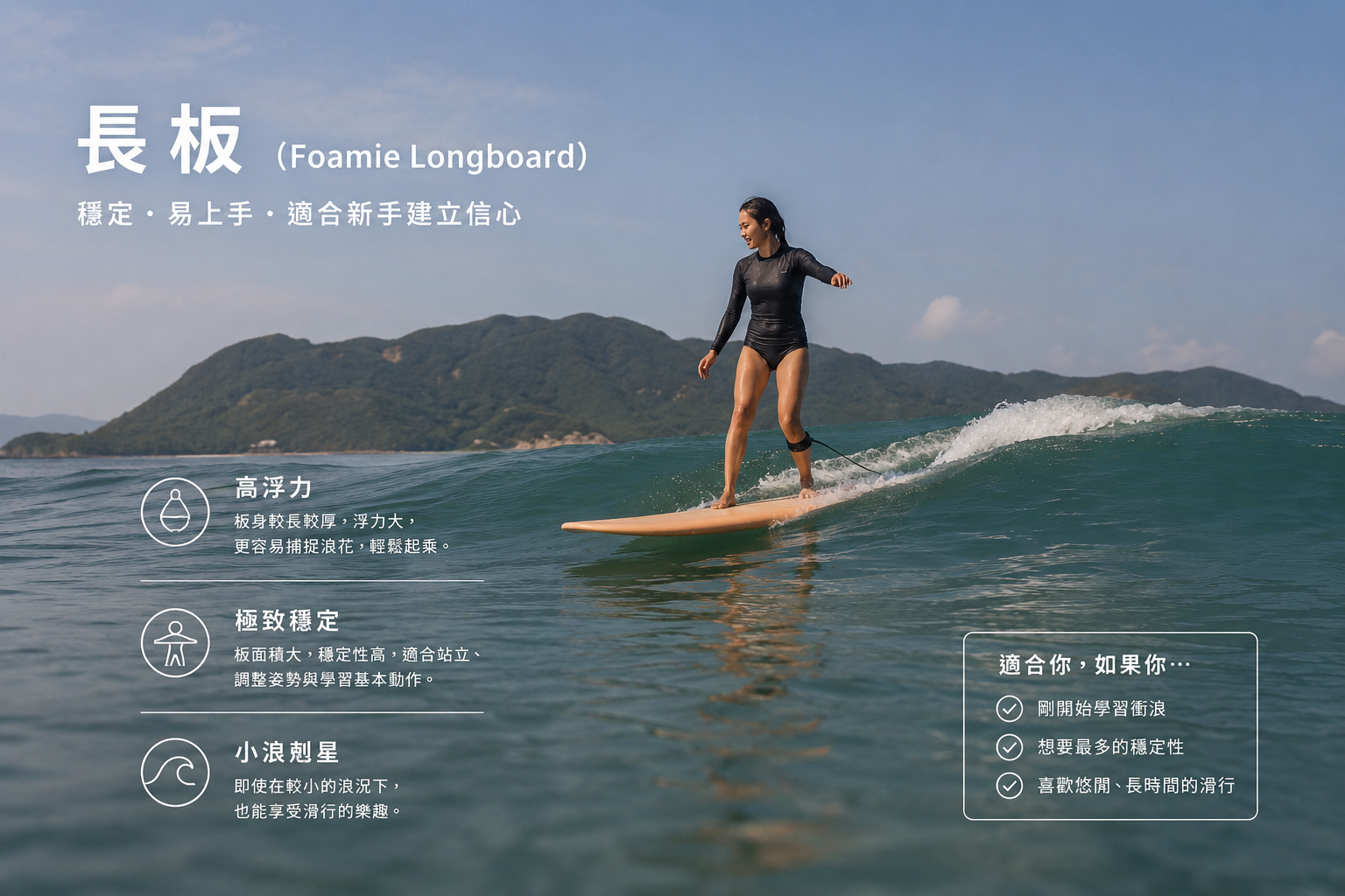 新手衝浪全攻略｜從物理原理、身體肌肉發動，到海流辨識與實戰突發狀況處理，拆解所有衝浪新手必備的硬核知識！