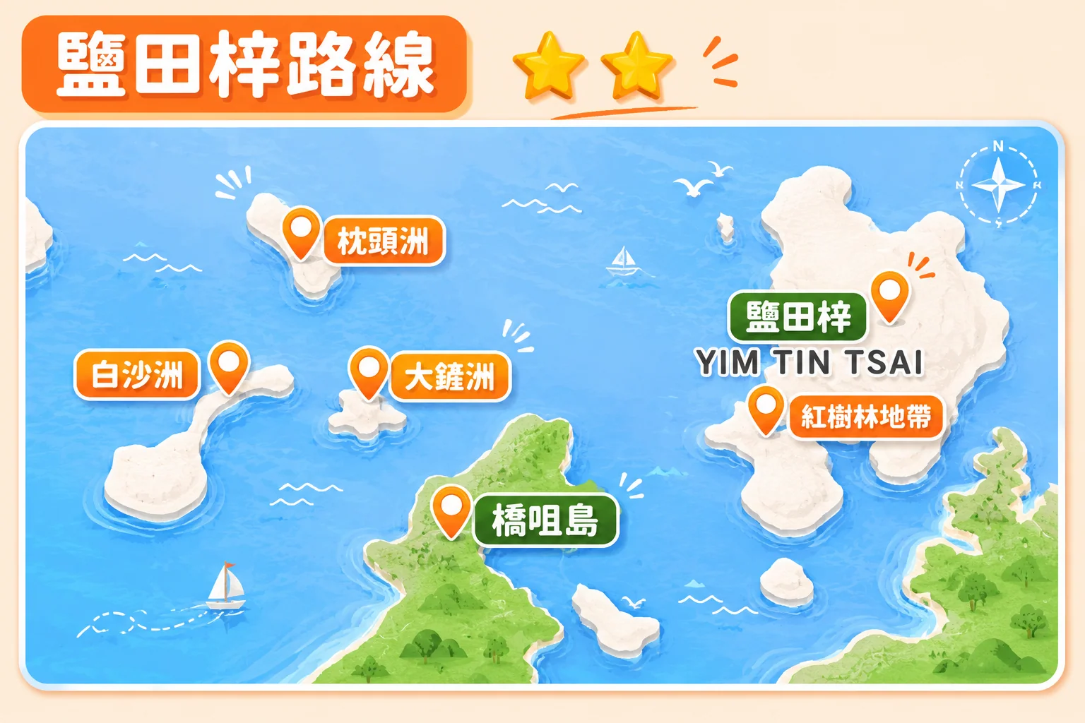 鹽田梓路線圖